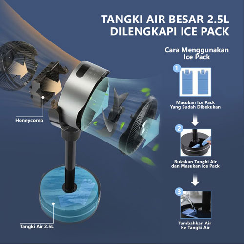 Gree Air Cooler Circulation With Plasma Generator 2.5 L - GCA-CIRCOOL25